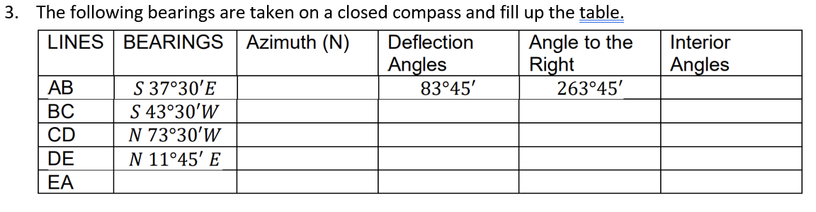 3. The following bearings are taken on a closed compass and fill up the table.
LINES BEARINGS Azimuth (N)
Deflection
Angle to the
Right
Angles
AB
S 37°30'E
83°45'
263°45'
BC
S 43°30'W
CD
N 73°30'W
DE
N 11°45' E
EA
Interior
Angles