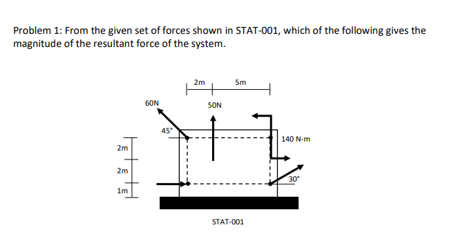 Problem 1: From the given set of forces shown in STAT-001, which of the following gives the
magnitude of the resultant force of the system.
2m
5m
60N
5ON
45
140 N-m
2m
2m
30°
1m
STAT-001
