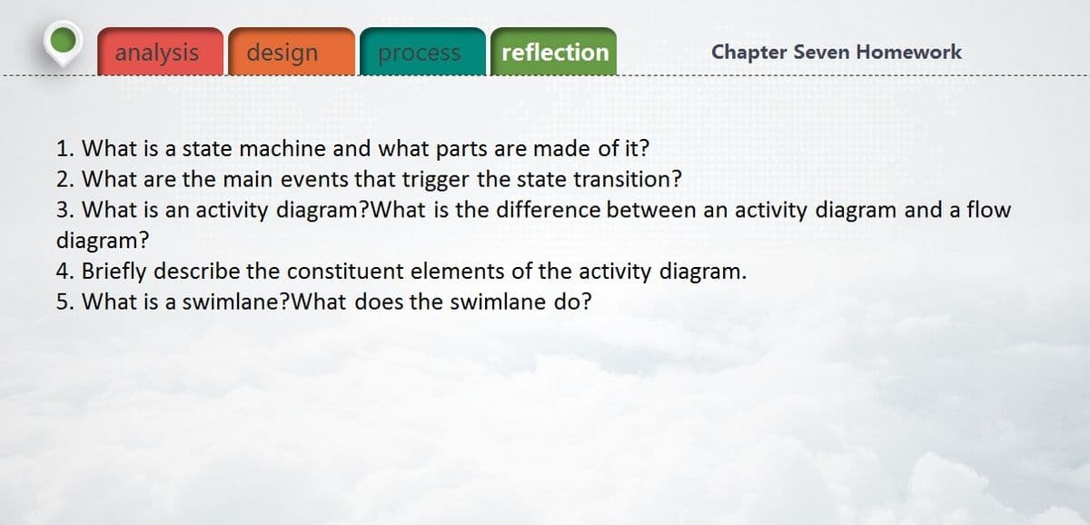 analysis
design
process
reflection
Chapter Seven Homework
1. What is a state machine and what parts are made of it?
2. What are the main events that trigger the state transition?
3. What is an activity diagram?What is the difference between an activity diagram and a flow
diagram?
4. Briefly describe the constituent elements of the activity diagram.
5. What is a swimlane?What does the swimlane do?