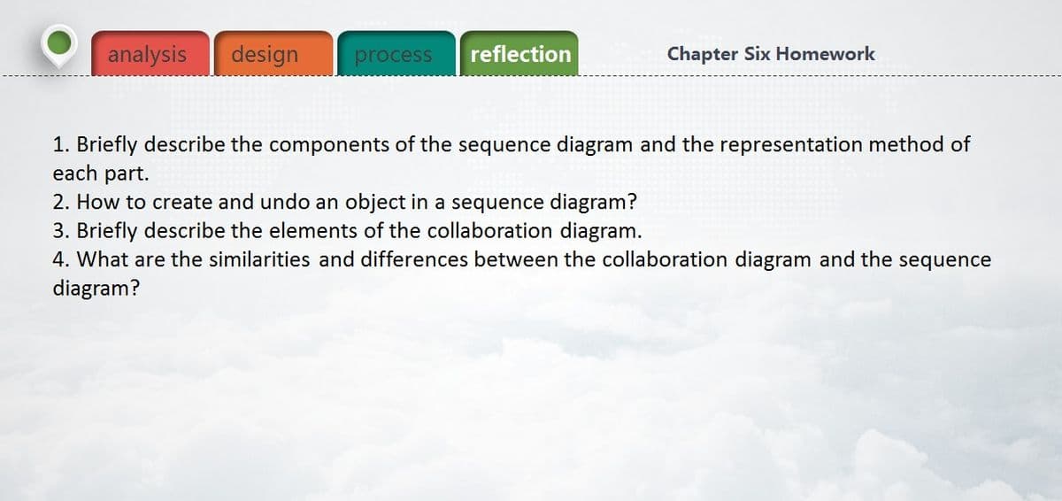 analysis
design process
reflection
Chapter Six Homework
1. Briefly describe the components of the sequence diagram and the representation method of
each part.
2. How to create and undo an object in a sequence diagram?
3. Briefly describe the elements of the collaboration diagram.
4. What are the similarities and differences between the collaboration diagram and the sequence
diagram?