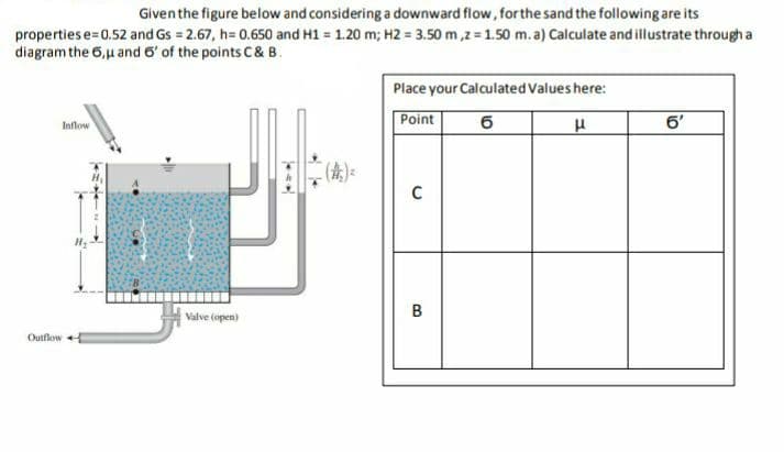 Given the figure below and considering a downward flow, forthe sand the following are its
properties e=0.52 and Gs = 2.67, h= 0.650 and H1 = 1.20 m; H2 = 3.50 m,z = 1.50 m. a) Calculate and illustrate through a
diagram the 6,u and 6' of the points C& B.
Place your Calculated Values here:
Inflow
Point
6
6'
(歲)。
Valve (open)
B
Outflow
