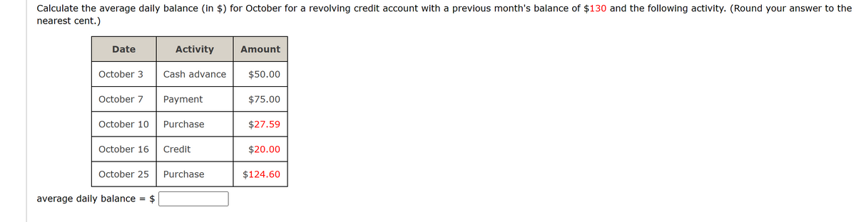 Calculate the average daily balance (in $) for October for a revolving credit account with a previous month's balance of $130 and the following activity. (Round your answer to the
nearest cent.)
Date
October 3
October 7
October 10
October 16
October 25
average daily balance = $
Activity
Cash advance
Payment
Purchase
Credit
Purchase
Amount
$50.00
$75.00
$27.59
$20.00
$124.60