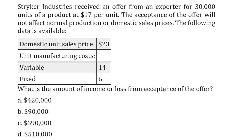 Stryker Industries received an offer from an exporter for 30,000
units of a product at $17 per unit. The acceptance of the offer will
not affect normal production or domestic sales prices. The following
data is available:
Domestic unit sales price $23
Unit manufacturing costs:
Variable
Fixed
14
6
What is the amount of income or loss from acceptance of the offer?
a. $420,000
b. $90,000
c. $690,000
d. $510,000