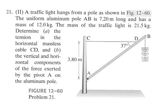 21. (II) A traffic light hangs from a pole as shown in Fig. 12-60.
The uniform aluminum pole AB is 7.20 m long and has a
mass of 12.0 kg. The mass of the traffic light is 21.5 kg.
Determine (a) the
tension in
B
the
horizontal massless
cable CD, and (b)
the vertical and hori-
zontal components
of the force exerted
by the pivot A on
the aluminum pole.
FIGURE 12-60
Problem 21.
3.80 m
C
37°
D