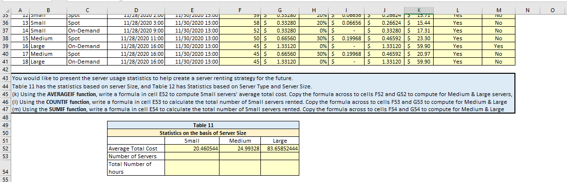 51
52
53
A
54
55
B
с
Iz small
13 Small
14 Small
15 Medium
16 Large
17 Medium
18 Large
D
11/28/2020 2.00
11/28/2020 3:00
11/28/2020 9:00
11/28/2020 11:00
11/28/2020 16:00
11/28/2020 16:00
11/28/2020 16:00
spot
Spot
On-Demand
Spot
On-Demand
Spot
On-Demand
E
11/30/ZUZU 15.00
11/30/2020 13:00
11/30/2020 13:00
11/30/2020 13:00
11/30/2020 13:00
11/30/2020 13:00
11/30/2020 13:00
Average Total Cost
Number of Servers
Total Number of
hours
F
35
36
37
38
39
40
41
42
43 You would like to present the server usage statistics to help create a server renting strategy for the future.
44 Table 11 has the statistics based on server Size, and Table 12 has Statistics based on Server Type and Server Size.
45 (k) Using the AVERAGEIF function, write a formula in cell E52 to compute Small servers' average total cost. Copy the formula across to cells F52 and G52 to compute for Medium & Large servers,
46 (1) Using the COUNTIF function, write a formula in cell E53 to calculate the total number of Small servers rented. Copy the formula across to cells F53 and G53 to compute for Medium & Large
47 (m) Using the SUMIF function, write a formula in cell E54 to calculate the total number of Small servers rented. Copy the formula across to cells F54 and G54 to compute for Medium & Large
48
49
50
20.460544
39 3
58 S
52 $
50 $
45 $
45 $
45 $
Table 11
Statistics on the basis of Server Size
Small
Medium
24.99328
0.35280
0.33280
0.33280
0.66560
1.33120
0.66560
1.33120
H
Large
83.65852444
I
0.00030 >
0.06656 $
$
0.19968 $
$
0.19968 S
$
20% >
20% $
0% $
30% S
0% $
30% $
0% $
J
U.20024
K
15.71
0.26624 $ 15.44
0.33280 $ 17.31
0.46592 $ 23.30
1.33120 $ 59.90
0.46592 $ 20.97
1.33120 $
59.90
L
Tes
Yes
Yes
Yes
Yes
Yes
Yes
M
NO
No
No
No
Yes
No
No
N
O