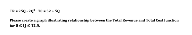 TR = 25Q - 2Q? TC = 32 + 5Q
Please create a graph illustrating relationship between the Total Revenue and Total Cost function
for 0<Q< 12.5.
