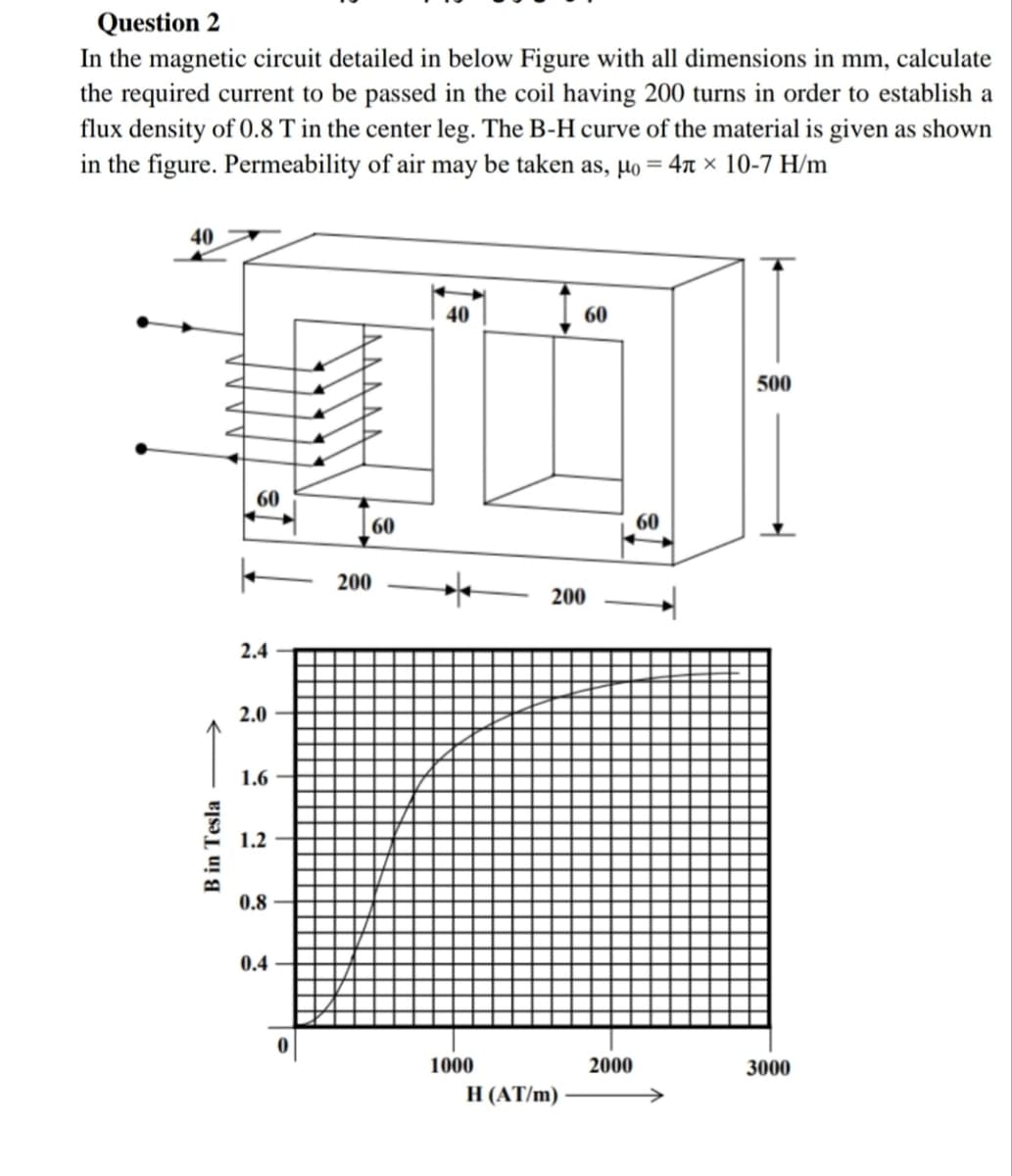 Question 2
In the magnetic circuit detailed in below Figure with all dimensions in mm, calculate
the required current to be passed in the coil having 200 turns in order to establish a
flux density of 0.8 T in the center leg. The B-H curve of the material is given as shown
in the figure. Permeability of air may be taken as, μo = 4 × 10-7 H/m
B in Tesla
40
+
2.4
2.0
1.6
1.2
0.8
0.4
60
60
200
40
60
200
60
1000
2000
3000
H (AT/m)
500