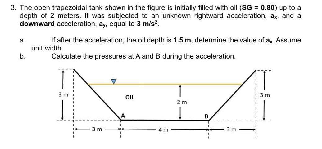 3. The open trapezoidal tank shown in the figure is initially filled with oil (SG = 0.80) up to a
depth of 2 meters. It was subjected to an unknown rightward acceleration, ax, and a
downward acceleration, ay, equal to 3 m/s?.
а.
If after the acceleration, the oil depth is 1.5 m, determine the value of ax. Assume
unit width.
b.
Calculate the pressures at A and B during the acceleration.
3 m
3 m
OIL
2 m
В
3 m
4 m
3 m
