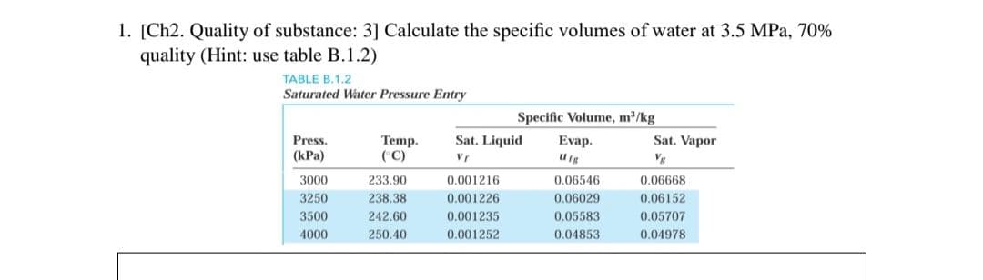 1. [Ch2. Quality of substance: 3] Calculate the specific volumes of water at 3.5 MPa, 70%
quality (Hint: use table B.1.2)
TABLE B.1.2
Saturated Water Pressure Entry
Specific Volume, m/kg
Press.
Temp.
(C)
Sat. Liquid
Sat. Vapor
Evap.
(kPa)
vr
3000
233,90
0.001216
0.06546
0.06668
3250
238.38
0.001226
0.06029
0.06152
3500
242.60
0.001235
0,05583
0.05707
4000
250.40
0.001252
0.04853
0.04978
