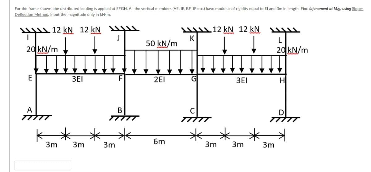 For the frame shown, the distributed loading is applied at EFGH. All the vertical members (AE, IE, BF, JF etc.) have modulus of rigidity equal to El and 3m in length. Find (a) moment at MGH using Slope-
Deflection Method. Input the magnitude only in kN-m.
12 kN 12 kN
J
| 12 kN 12 kN
K
50 kN/m
20 kN/m
20 kN/m
E
ЗЕ
2EI
3EI
H
A
В
6m
3m
3m
3m
3m
3m
3m
