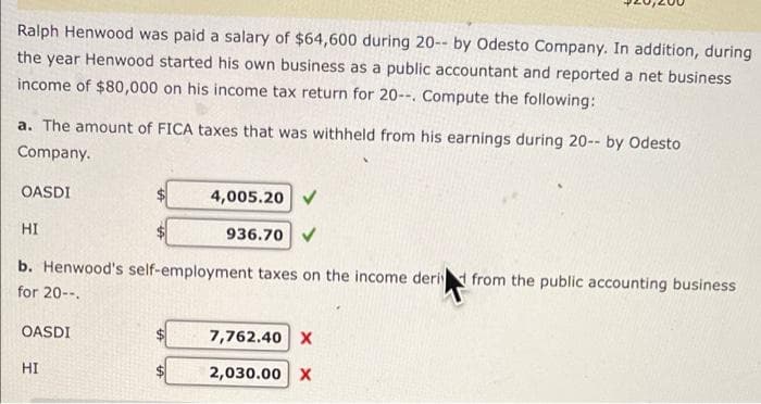 Ralph Henwood was paid a salary of $64,600 during 20-- by Odesto Company. In addition, during
the year Henwood started his own business as a public accountant and reported a net business
income of $80,000 on his income tax return for 20--. Compute the following:
a. The amount of FICA taxes that was withheld from his earnings during 20-- by Odesto
Company.
OASDI
HI
OASDI
4,005.20
b. Henwood's self-employment taxes on the income derid from the public accounting business
for 20--.
HI
936.70
7,762.40 X
2,030.00 X