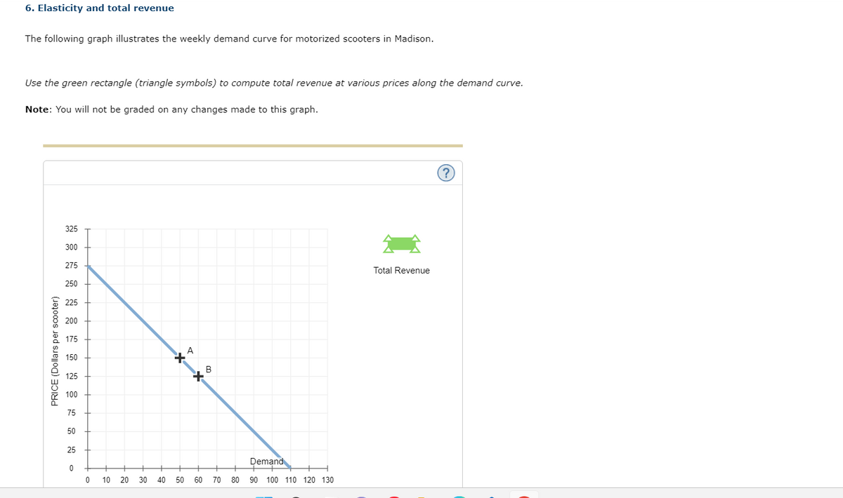 6. Elasticity and total revenue
The following graph illustrates the weekly demand curve for motorized scooters in Madison.
Use the green rectangle (triangle symbols) to compute total revenue at various prices along the demand curve.
Note: You will not be graded on any changes made to this graph.
PRICE (Dollars per scooter)
325
300
275
250
225
200
175
150
125
100
75
50
25
0
0
10 20 30
40
50
A
*
60
B
70
80
Demand
90 100 110 120 130
Total Revenue
?