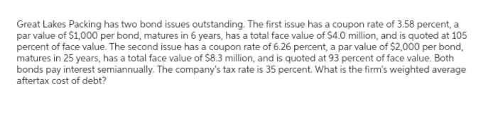 Great Lakes Packing has two bond issues outstanding. The first issue has a coupon rate of 3.58 percent, a
par value of $1,000 per bond, matures in 6 years, has a total face value of $4.0 million, and is quoted at 105
percent of face value. The second issue has a coupon rate of 6.26 percent, a par value of $2,000 per bond,
matures in 25 years, has a total face value of $8.3 million, and is quoted at 93 percent of face value. Both
bonds pay interest semiannually. The company's tax rate is 35 percent. What is the firm's weighted average
aftertax cost of debt?