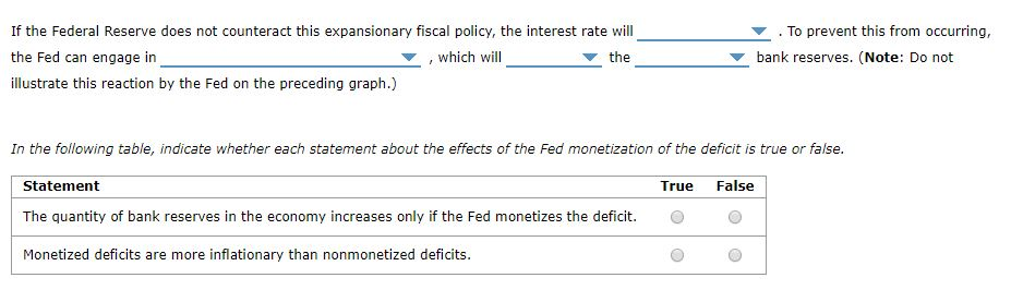 If the Federal Reserve does not counteract this expansionary fiscal policy, the interest rate will
the Fed can engage in
which will
the
illustrate this reaction by the Fed on the preceding graph.)
Statement
In the following table, indicate whether each statement about the effects of the Fed monetization of the deficit is true or false.
The quantity of bank reserves in the economy increases only if the Fed monetizes the deficit.
Monetized deficits are more inflationary than nonmonetized deficits.
. To prevent this from occurring,
True False
bank reserves. (Note: Do not