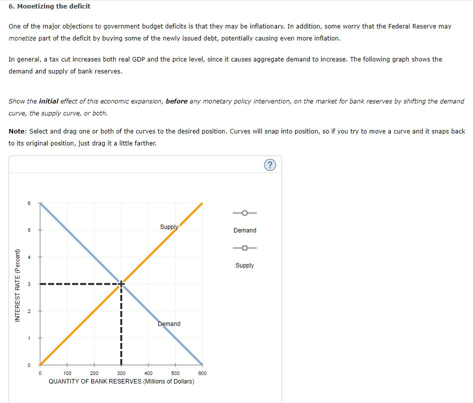 6. Monetizing the deficit
One of the major objections to government budget deficits is that they may be inflationary. In addition, some worry that the Federal Reserve may
monetize part of the deficit by buying some of the newly issued debt, potentially causing even more inflation.
In general, a tax cut increases both real GDP and the price level, since it causes aggregate demand to increase. The following graph shows the
demand and supply of bank reserves.
Show the initial effect of this economic expansion, before any monetary policy intervention, on the market for bank reserves by shifting the demand
curve, the supply curve, or both.
Note: Select and drag one or both of the curves to the desired position. Curves will snap into position, so if you try to move a curve and it snaps back
to its original position, just drag it a little farther.
INTEREST RATE (Percent)
10
5
m
N
1
0
0
Supply
Demand
100
200
300
400
500
QUANTITY OF BANK RESERVES (Millions of Dollars)
600
Demand
Supply
?