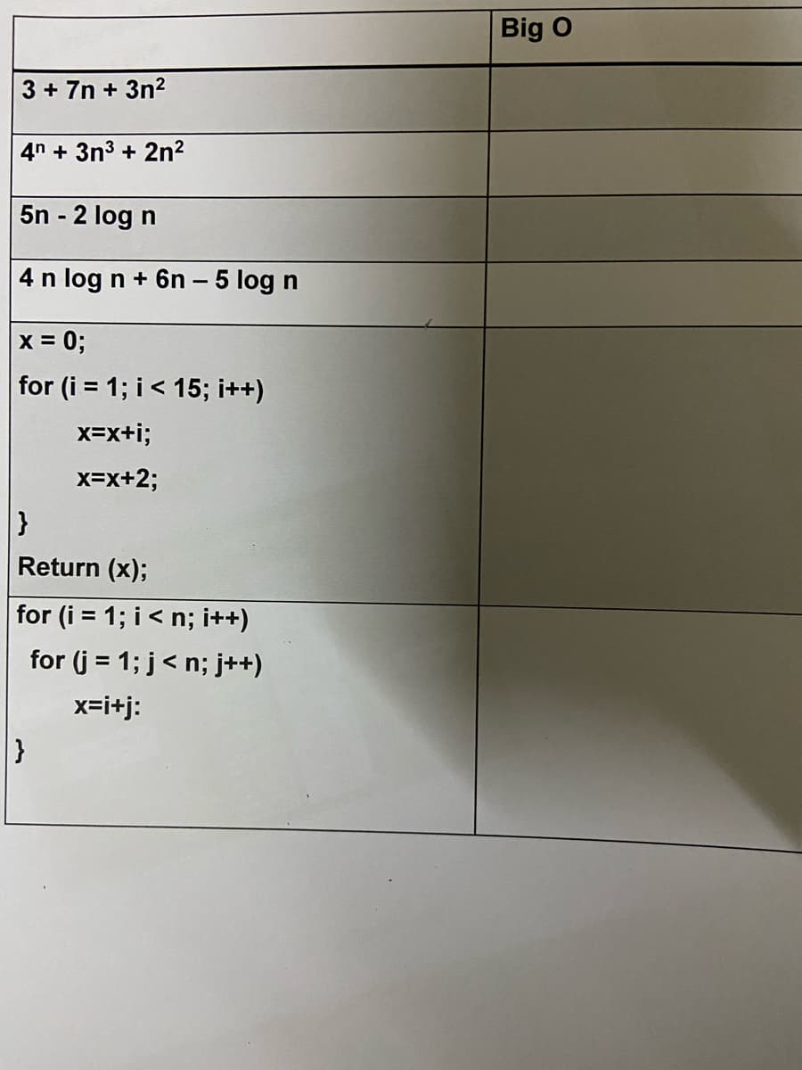 Big O
3+7n + 3n?
4n + 3n3 + 2n?
5n - 2 log n
4 n log n + 6n – 5 log n
x = 0;
%D
for (i = 1; i< 15; i++)
x=x+i;
X=x+2;
}
Return (x);
for (i = 1; i< n; i++)
for (j = 1; j< n; j++)
x=i+j:
|}
