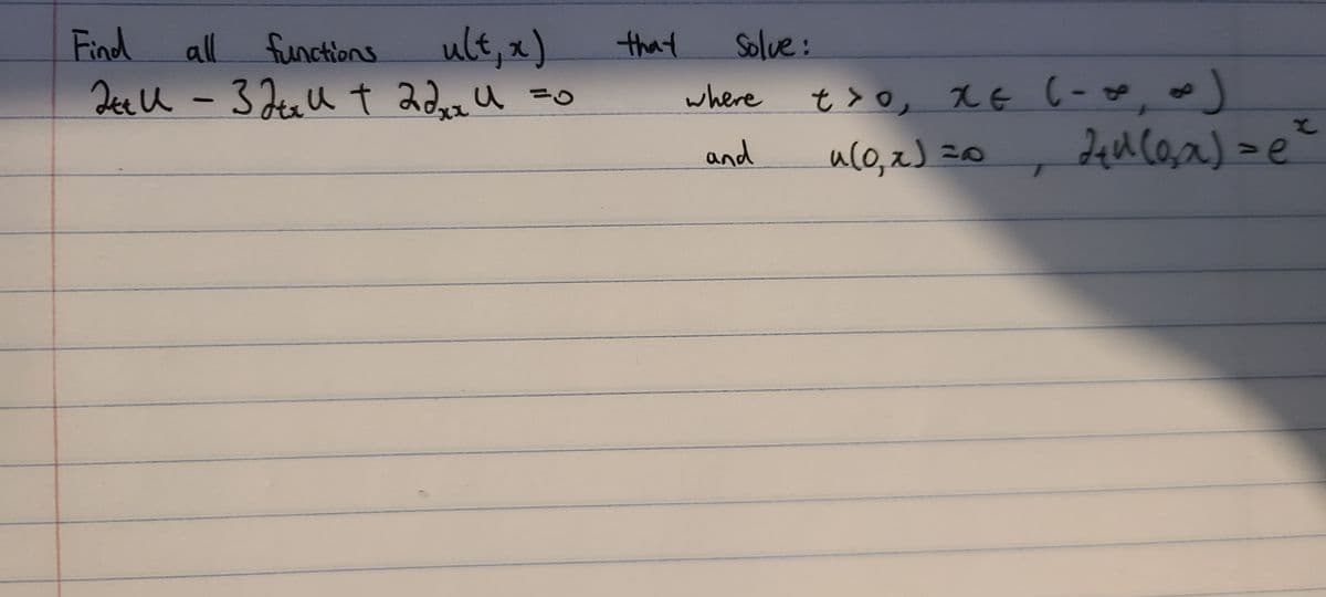 Find all functions
ult, x)
37tau t 2dz u =0
that
Solue:
where
t >o, xE (-
and
aco,a) zo
al0,2)
