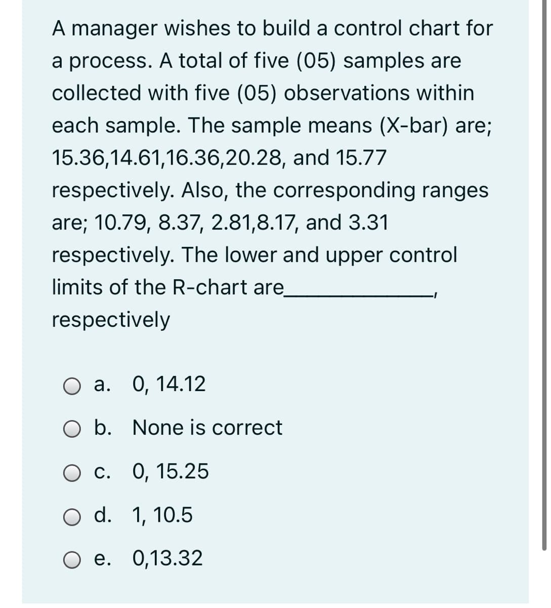 A manager wishes to build a control chart for
a process. A total of five (05) samples are
collected with five (05) observations within
each sample. The sample means (X-bar) are;
15.36,14.61,16.36,20.28, and 15.77
respectively. Also, the corresponding ranges
are; 10.79, 8.37, 2.81,8.17, and 3.31
respectively. The lower and upper control
limits of the R-chart are
respectively
О а. 0, 14.12
O b. None is correct
О с. 0, 15.25
O d. 1, 10.5
О е. 0,13.32
