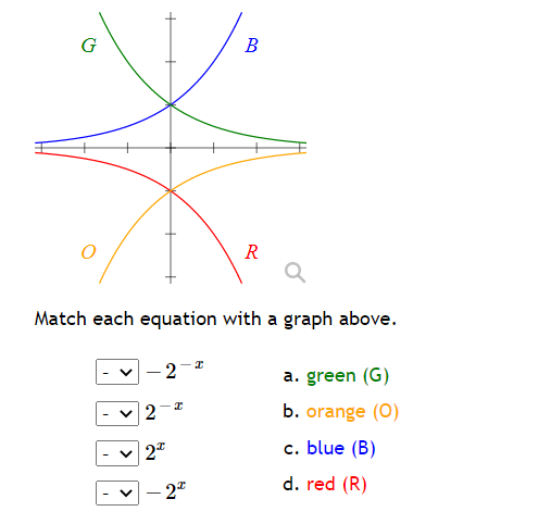 B
R
Match each equation with a graph above.
-2
a. green (G)
v 2
b. orange (0)
c. blue (B)
d. red (R)
>
>
