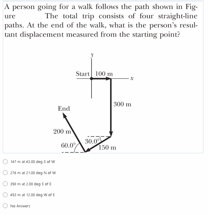 person going for a walk follows the path shown in Fig-
The total trip consists of four straight-line
paths. At the end of the walk, what is the person's resul-
tant displacement measured from the starting point?
A
ure
Start 100 m
300 m
End
200 m
30.00
150 m
60.0°
147 m at 43.00 deg S of W
276 m at 21.00 deg N of W
358 m at 2.00 deg S of E
453 m at 12.00 deg W of E
No Answers
