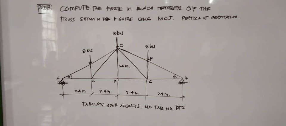 PROB: COMPUTE THE FORCE IN EACH MEMBER OF THE
TRUSS Stown In TISE FIGURE USING MOJ.
8kN
24m
с
2.4
8kN
41
36m.
2.4m
8 kH
2.4 M.
PORTRAIT ORFEntanon.
TABULATE YOUR ANSWERS. NO TAB NO PTS.