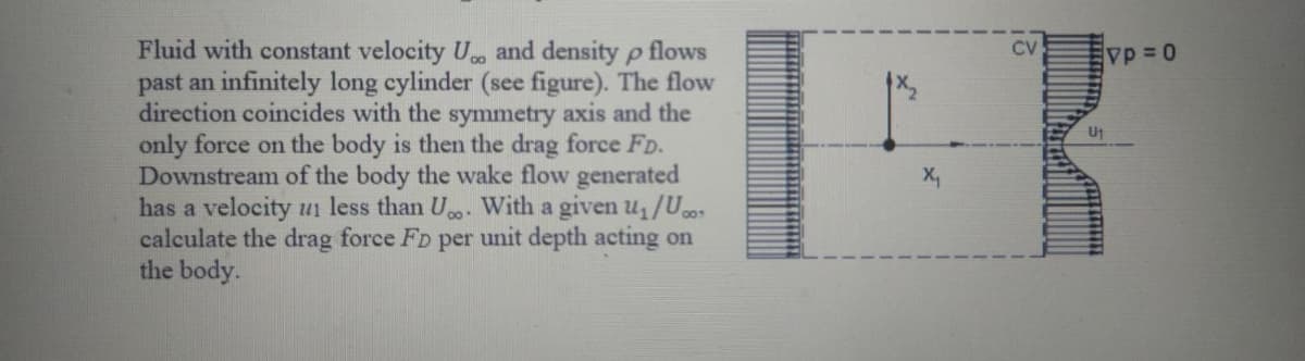 Fluid with constant velocity U. and density p flows
past an infinitely long cylinder (see figure). The flow
direction coincides with the symmetry axis and the
only force on the body is then the drag force FD.
Downstream of the body the wake flow generated
has a velocity ui less than U. With a given u,/U
calculate the drag force FD per unit depth acting on
the body.
CV
vp 0
U1
