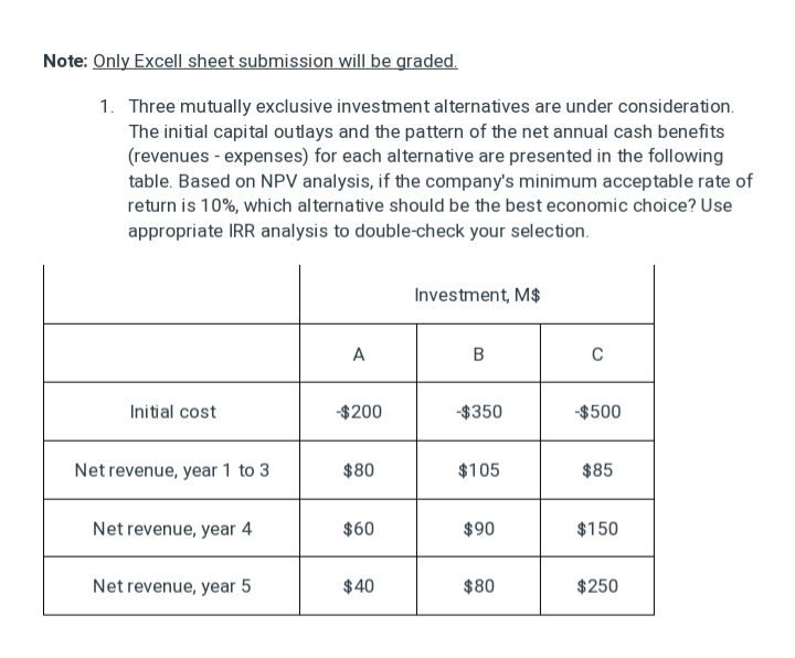 Note: Only Excell sheet submission will be graded.
1. Three mutually exclusive investment alternatives are under consideration.
The initial capital outlays and the pattern of the net annual cash benefits
(revenues - expenses) for each alternative are presented in the following
table. Based on NPV analysis, if the company's minimum acceptable rate of
return is 10%, which alternative should be the best economic choice? Use
appropriate IRR analysis to double-check your selection.
Investment, M$
A
B
Initial cost
-$200
-$350
-$500
Net revenue, year 1 to 3
$80
$105
$85
Net revenue, year 4
$60
$90
$150
Net revenue, year 5
$40
$80
$250
