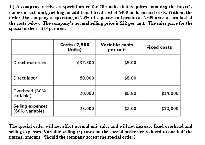 1.) A company receives a special order for 200 units that requires stamping the buyer's
name on each unit, yielding an additional fixed cost of $400 to its normal costs. Without the
order, the company is operating at 75% of capacity and produces 7,500 units of product at
the costs below. The company's normal selling price is $22 per unit. The sales price for the
special order is $18 per unit.
Costs (7,500
Units)
Variable costs
Fixed costs
per unit
Direct materials
$37,500
$5.00
Direct labor
60,000
$8.00
Overhead (30%
variable)
20,000
$0.80
$14,000
Selling expenses
|(60% variable)
25,000
$2.00
$10,000
The special order will not affect normal unit sales and will not increase fixed overhead and
selling expenses. Variable selling expenses on the special order are reduced to one-half the
normal amount. Should the company accept the special order?
