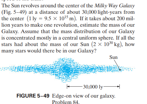 The Sun revolves around the center of the Milky Way Galaxy
(Fig. 5–49) at a distance of about 30,000 light-years from
the center (1 ly = 9.5 × 1015 m). If it takes about 200 mil-
lion years to make one revolution, estimate the mass of our
Galaxy. Assume that the mass distribution of our Galaxy
is concentrated mostly in a central uniform sphere. If all the
stars had about the mass of our Sun (2 × 1030 kg), how
many stars would there be in our Galaxy?
Sun
- 30,000 ly-
FIGURE 5-49 Edge-on view of our galaxy.
Problem 84.
