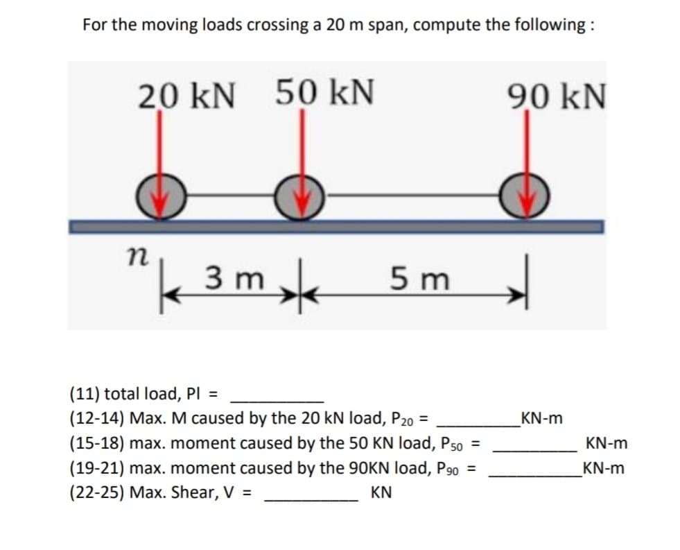 For the moving loads crossing a 20 m span, compute the following :
20 kN
50 kN
90 kN
| 3 m ,
5 m
(11) total load, PI =
(12-14) Max. M caused by the 20 kN load, P20 =
(15-18) max. moment caused by the 50 KN load, Pso =
(19-21) max. moment caused by the 90KN load, P90 =
(22-25) Max. Shear, V =
KN-m
KN-m
KN-m
KN
