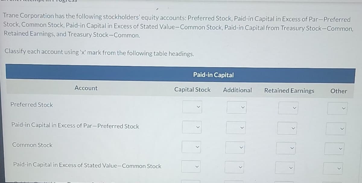 Trane Corporation has the following stockholders' equity accounts: Preferred Stock, Paid-in Capital in Excess of Par-Preferred
Stock, Common Stock, Paid-in Capital in Excess of Stated Value-Common Stock, Paid-in Capital from Treasury Stock-Common,
Retained Earnings, and Treasury Stock-Common.
Classify each account using 'x' mark from the following table headings.
Paid-in Capital
Account
Capital Stock
Additional
Retained Earnings
Other
Preferred Stock
Paid-in Capital in Excess of Par-Preferred Stock
Common Stock
Paid-in Capital in Excess of Stated Value-Common Stock
