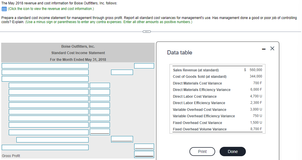 The May 2018 revenue and cost information for Boise Outfitters, Inc. follows:
(Click the icon to view the revenue and cost information.)
Prepare a standard cost income statement for management through gross profit. Report all standard cost variances for management's use. Has management done a good or poor job of controlling
costs? Explain. (Use a minus sign or parentheses to enter any contra expenses. Enter all other amounts as positive numbers.)
Boise Outfitters, Inc.
- X
Data table
Standard Cost Income Statement
For the Month Ended May 31, 2018
Sales Revenue (at standard)
Cost of Goods Sold (at standard)
Direct Materials Cost Variance
Direct Materials Efficiency Variance
Direct Labor Cost Variance
Direct Labor Efficiency Variance
Variable Overhead Cost Variance
Variable Overhead Efficiency Variance
Fixed Overhead Cost Variance
Fixed Overhead Volume Variance
Print
Done
Gross Profit
$ 560,000
344,000
700 F
6,000 F
4,700 U
2,300 F
3,000 U
750 U
1,500 U
8,700 F