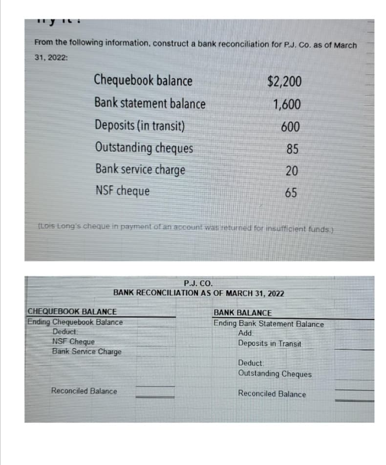 From the following information, construct a bank reconciliation for P.J. Co. as of March
31, 2022:
Chequebook balance
$2,200
Bank statement balance
1,600
Deposits (in transit)
600
Outstanding cheques
85
Bank service charge
20
NSF cheque
65
(Lois Long's cheque in payment of an account was returned for insufficient funds.)
P.J. CO.
BANK RECONCILIATION AS OF MARCH 31, 2022
CHEQUEBOOK BALANCE
BANK BALANCE
Ending Chequebook Balance
Deduct
NSF Cheque
Bank Service Charge
Ending Bank Statement Balance
Add
Deposits in Transit
Deduct:
Outstanding Cheques
Reconciled Balance
Reconciled Balance
