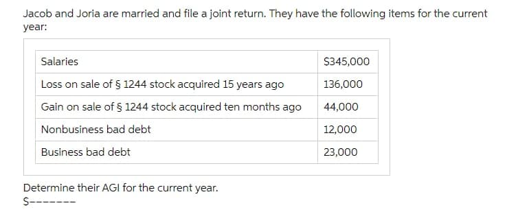 Jacob and Joria are married and file a joint return. They have the following items for the current
year:
Salaries
$345,000
Loss on sale of § 1244 stock acquired 15 years ago
136,000
Gain on sale of § 1244 stock acquired ten months ago
44,000
Nonbusiness bad debt
12,000
Business bad debt
23,000
Determine their AGI for the current year.
S-------
