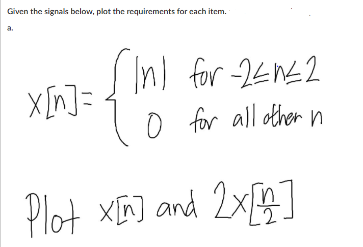 Given the signals below, plot the requirements for each item.
a.
Inl
for 2EnE2
x[n]= "n fr all othem n
Plot XEJ and 2x]
