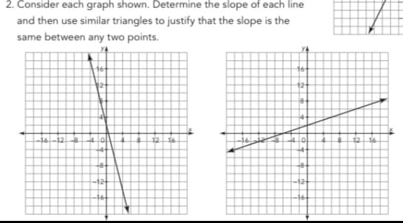 2. Consider each graph shown. Determine the slope of each line
and then use similar triangles to justify that the slope is the
same between any two points.
YA
16
16+
12
12+
-16-12-8
12
16
Lo
16
4-
-84
-8-
-12
-12
16
16
