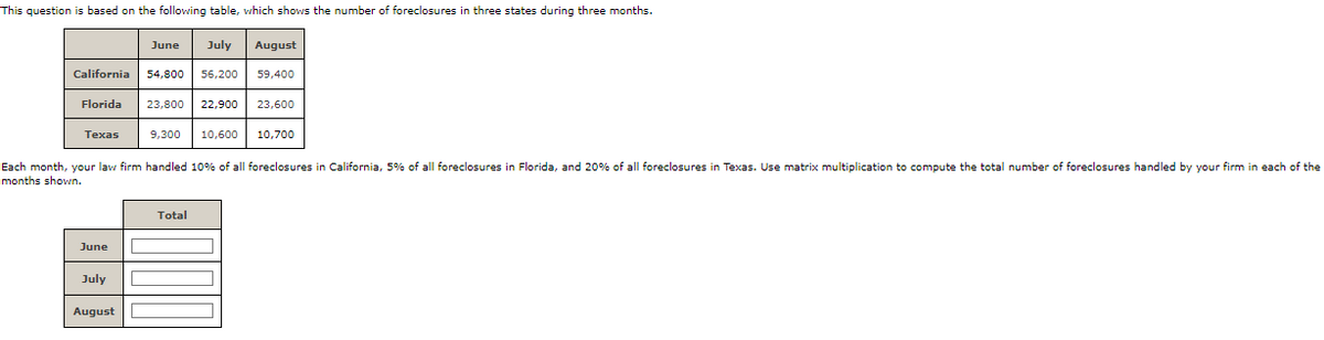 This question is based on the following table, which shows the number of foreclosures in three states during three months.
July August
California 54,800 56,200 59,400
Florida
Texas
June
June
July
Each month, your law firm handled 10% of all foreclosures in California, 5% of all foreclosures in Florida, and 20% of all foreclosures in Texas. Use matrix multiplication to compute the total number of foreclosures handled by your firm in each of the
months shown.
August
23,800 22,900 23,600
9,300 10,600 10,700
Total