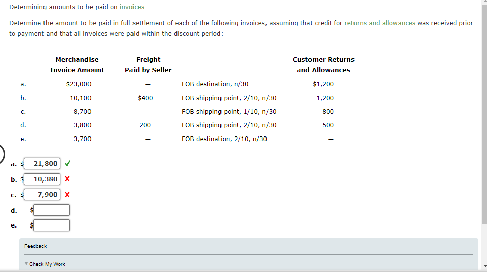 Determining amounts to be paid on invoices
Determine the amount to be paid in full settlement of each of the following invoices, assuming that credit for returns and allowances was received prior
to payment and that all invoices were paid within the discount period:
a.
b.
d.
C.
d.
a. $
e.
e.
b. $
c. $
Merchandise
Feedback
Invoice Amount
21,800 ✔
10,380 X
7,900 X
$23,000
10,100
Check My Work
8,700
3,800
3,700
Freight
Paid by Seller
$400
200
FOB destination, n/30
FOB shipping point, 2/10, n/30
FOB shipping point, 1/10, n/30
FOB shipping point, 2/10, n/30
FOB destination, 2/10, n/30
Customer Returns
and Allowances
$1,200
1,200
800
500