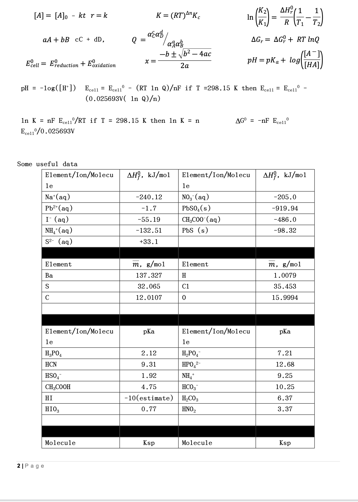 AH( 1
(K2
In
K1
1
[A] = [A]o - kt r=k
= (RT)A"K.
R (T1
аА + bB cС + dD,
AG, = AG? + RT InQ
-b + b? – 4ac
X =
([A¯]
Ereduction
pH = pKa+ log
|[HA])
cell
+ Eoxidation
2а
pH =
-log([H*])
Ecell = Ecel1°
(RT ln Q)/nF if T =298.15 K then Ecell = Ecel1°
(0.025693V( 1n Q)/n)
In K = nF Ecel1°/RT if T = 298.15 K then In K = n
AG° = -nF Ecel1°
Ecel1/0.025693V
Some useful data
Element/Ion/Molecu
AH?, kJ/mol
Element/Ion/Molecu
AH?, kJ/mol
le
le
Na*(aq)
-240.12
NO, (aq)
-205.0
Pb2* (aq)
-1.7
PBSO,(s)
-919.94
I- (aq)
-55.19
CH;COO (aq)
-486.0
NH,*(aq)
S2- (aq)
-132.51
PbS (s)
-98.32
+33.1
Element
m, g/mol
Element
т, s/mo1
Ва
137.327
H
1.0079
S
32.065
C1
35.453
12.0107
15.9994
Element/Ion/Molecu
pKa
Element/Ion/Molecu
pKa
le
le
H3PO4
2.12
H,PO,
7.21
HCN
9.31
HPO,2-
12.68
HSO,
1.92
NH,*
9.25
CH3COOH
4.75
HCO3
10.25
HI
-10(estimate)
H2CO3
6.37
HIO3
0.77
HNO,
3.37
Molecule
Ksp
Molecule
Ksp
2|P age
