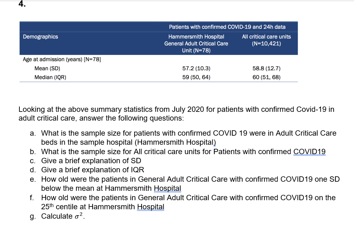 4.
Patients with confirmed COVID-19 and 24h data
Demographics
Hammersmith Hospital
All critical care units
General Adult Critical Care
(N=10,421)
Unit (N=78)
Age at admission (years) [N=78]
Mean (SD)
57.2 (10.3)
58.8 (12.7)
Median (IQR)
59 (50, 64)
60 (51, 68)
Looking at the above summary statistics from July 2020 for patients with confirmed Covid-19 in
adult critical care, answer the following questions:
a. What is the sample size for patients with confirmed COVID 19 were in Adult Critical Care
beds in the sample hospital (Hammersmith Hospital)
b. What is the sample size for All critical care units for Patients with confirmed COVID19
c. Give a brief explanation of SD
d. Give a brief explanation of IQR
e. How old were the patients in General Adult Critical Care with confirmed COVID19 one SD
below the mean at Hammersmith Hospital
f. How old were the patients in General Adult Critical Care with confirmed COVID19 on the
25th centile at Hammersmith Hospital
g. Calculate o².
