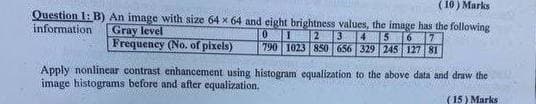 (10) Marks
Question 1: B) An image with size 64 x 64 and eight brightness values, the image has the following
information
Gray level
Frequency (No. of pixels)
0 I 2 3 4 5 6 7
790 1023 850 656 329 245 127 81
Apply nonlinear contrast enhancement using histogram equalization to the above data and draw the
image histograms before and after equalization.
(15) Marks