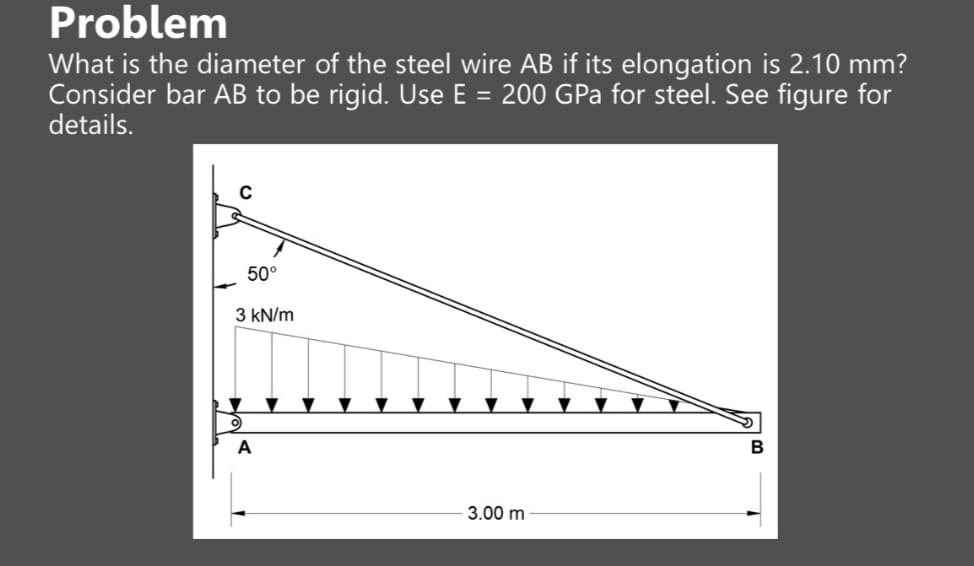 Problem
What is the diameter of the steel wire AB if its elongation is 2.10 mm?
Consider bar AB to be rigid. Use E = 200 GPa for steel. See figure for
details.
50°
3 kN/m
A
3.00 m
