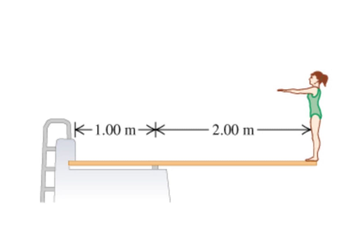 K-1.00 m*
2.00 m
