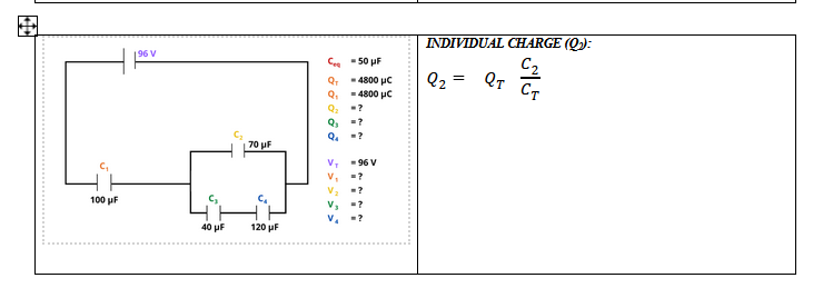 INDIVIDUAL CHARGE (Q):
|96 V
C. 50 pF
C2
Ст
4800 uC
-4800 uC
Q2
Q2
-?
-?
-?
70 uF
V,
-96 V
v, =?
V2
-?
100 pF
C,
V.
-?
40 µF
120 uF
