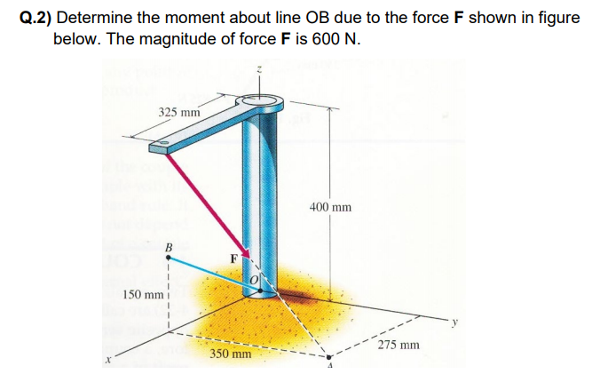 **Q.2) Determine the moment about line OB due to the force F shown in the figure below. The magnitude of force F is 600 N.**

[Image Description]
The diagram illustrates a vertical cylindrical structure with a horizontal arm pivoted at the top. The following points and dimensions are marked:
- The vertical axis is labeled as the \( z \)-axis.
- The horizontal axis perpendicular to \( z \) and going to the left is labeled as the \( x \)-axis.
- The horizontal axis perpendicular to \( z \) and going to the back is labeled as \( y \).
- Point O marks the origin where the vertical cylinder meets the ground.
- Point B is on the \( x \)-axis at a distance of 150 mm from point O (to the left).
- From point B, there is a force vector \( F \) acting in the direction from B towards the cylindrical structure, angled slightly downward and forward in the \( y \)-direction. This force vector \( F \) is highlighted in blue.
- Point A is on the ground at coordinates (350 mm, 275 mm, 0 mm) relative to point O.
- The horizontal arm at the top of the cylinder is of length 325 mm.

The goal is to determine the moment about the line OB due to this force \( F \). The magnitude of the force \( F \) is given as 600 N. 

**Explanation:**
- The moment about a line can be calculated using the vector cross product, considering the position vector of the point where the force is applied and the direction of the force.
- The specific geometry and the given distances are vital for accurately solving for the moment.
  
This problem requires understanding vector mechanics and may involve breaking down the forces into components, using the cross product to find torque, and integrating the effect of the arm's position relative to point O.