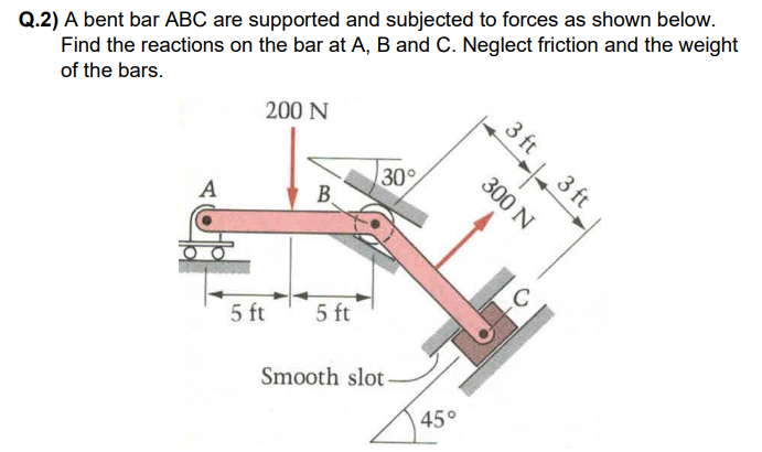 ---

**Problem 2: Force Analysis on a Bent Bar ABC**

**Problem Statement:**
A bent bar ABC is supported and subjected to forces as depicted in the diagram. Determine the reactions at points A, B, and C, assuming negligible friction and bar weight.

**Diagram Description:**

The provided diagram illustrates the bent bar ABC, consisting of two segments joined at point B:

- The horizontal segment AB, which is 10 feet long (5 feet from A to B).
- The inclined segment BC, which forms an angle of 45° with a horizontal smooth slot and is 6 feet long (3 feet from B to C).

The bar is supported by:
- A horizontal smooth slot at point A.
- A pinned connection at point B.
- A vertical smooth slot at point C, inclined at an angle of 45° to the horizontal.

The forces acting on the bar are:
- A vertical downward force of 200 N at point A.
- A 300 N force acting vertically downward on point C.

**Diagram Explanation:**

1. **Point A:** 
   - A smooth horizontal slot supports this point, allowing only vertical movement. Therefore, the reaction at A (R_A) is a vertical force.
   
2. **Point B:** 
   - This point features a pinned connection, which can support forces in both the horizontal and vertical directions, denoted as \( B_x \) for the horizontal component and \( B_y \) for the vertical component.

3. **Point C:** 
   - The smooth slot here is inclined at 45°, indicating that it can exert an equal reaction force component in both the horizontal and vertical directions. This reaction force can be decomposed into \( C_x \) and \( C_y \).

---
**Analysis Approach:**

1. **Static Equilibrium Equations:**
   - Sum of forces in the horizontal direction (ΣF_x = 0)
   - Sum of forces in the vertical direction (ΣF_y = 0)
   - Sum of moments about point B (ΣM_B = 0)

2. **Force Components:**
   - The inclined reaction at C results in components:
     - \( C_x = C \cos(45°) \)
     - \( C_y = C \sin(45°) \)
   - Given \( \cos(45°) = \sin(45°) = \frac{1}{\sqrt{2}}