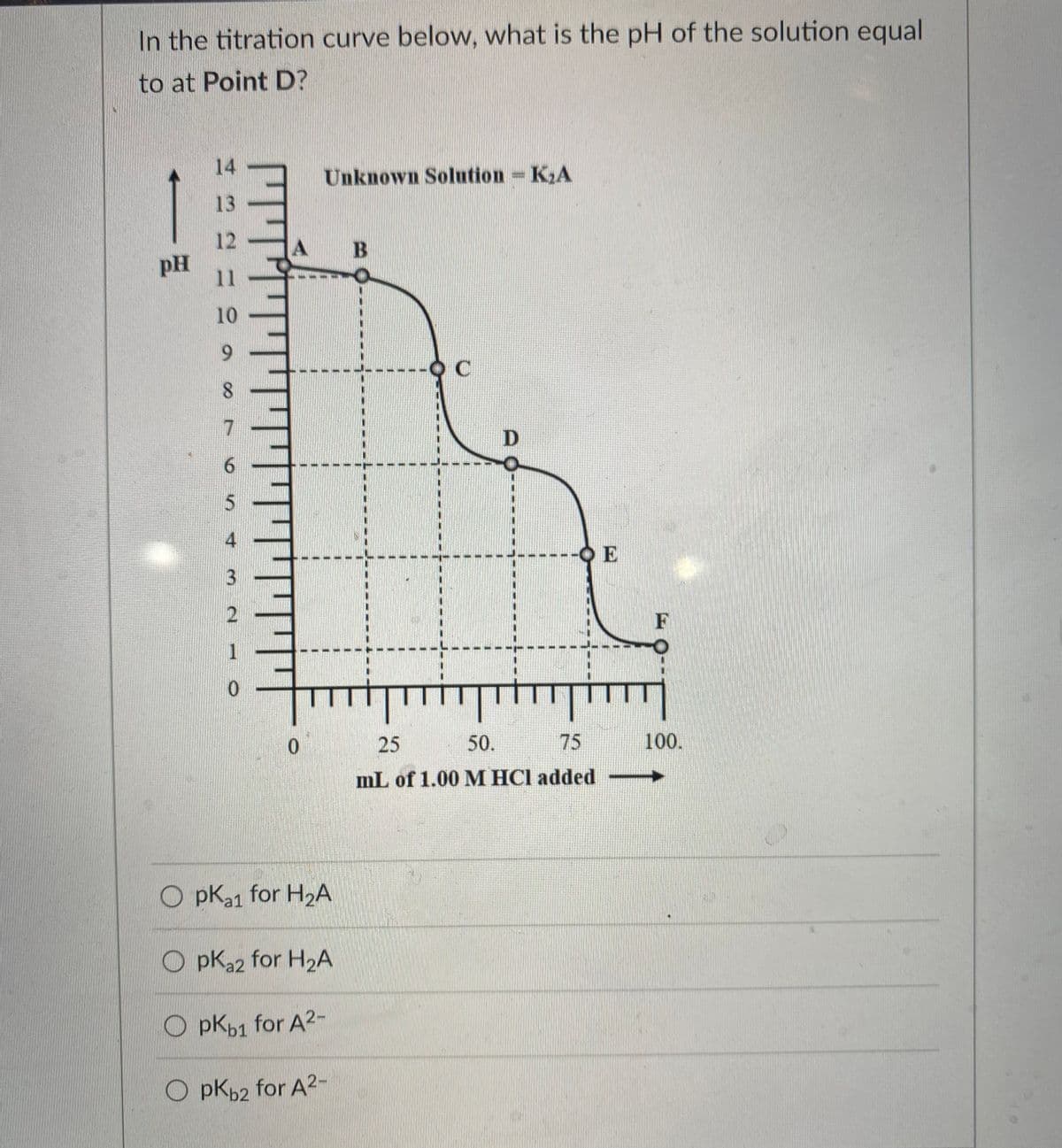 In the titration curve below, what is the pH of the solution equal
to at Point D?
14
Unknown Solution K2A
13
12
pH
11
10
6.
4.
E
F
1
0.
25
50.
75
100.
mL of 1.00 M HCl added
O pKa1 for H2A
а1
O pKa2 for H2A
O pKp1 for A2-
O pKp2 for A2-
