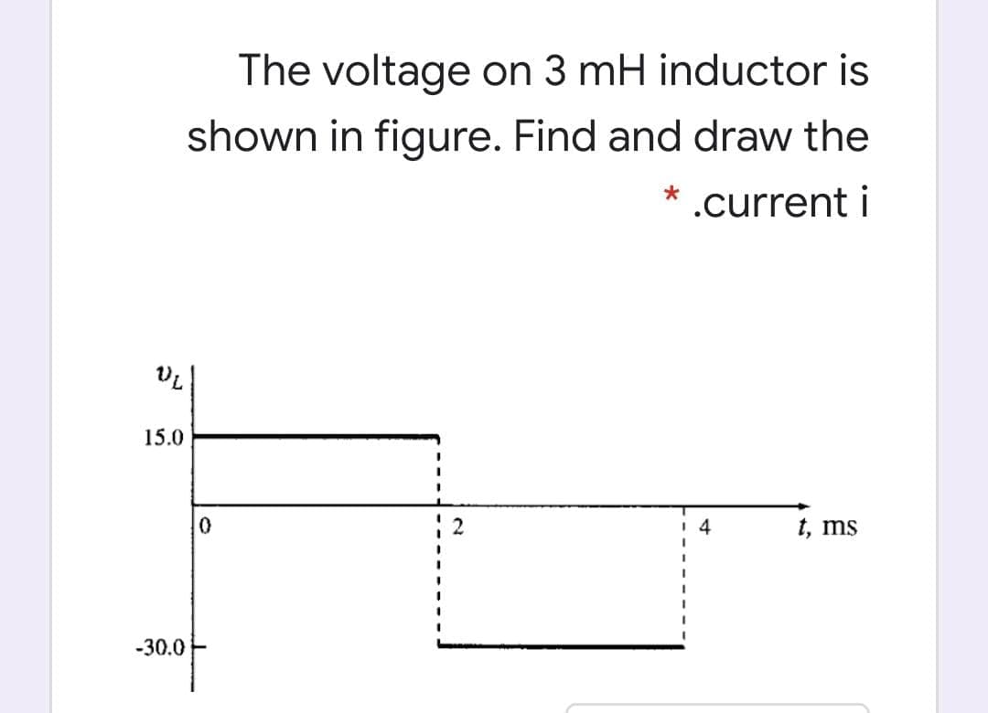 The voltage on 3 mH inductor is
shown in figure. Find and draw the
* .current i
15.0
t, ms
-30.0
