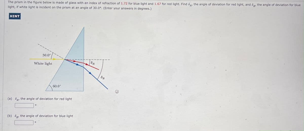 The prism in the figure below is made of glass with an index of refraction of 1.72 for blue light and 1.67 for red light. Find 8p, the angle of deviation for red light, and &g, the angle of deviation for blue
light, if white light is incident on the prism at an angle of 30.0°. (Enter your answers in degrees.)
HINT
30.0°
White light
dB
60.0°
(a) SR, the angle of deviation for red light
(b) BI
the angle of deviation for blue light
