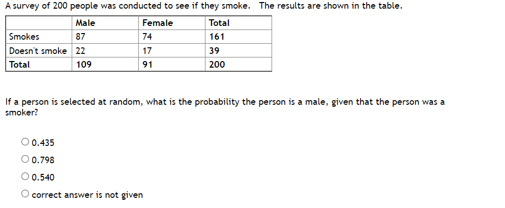 A survey of 200 people was conducted to see if they smoke. The results are shown in the table.
Male
Female
Total
Smokes
87
74
161
Doesn't smoke 22
17
39
Total
109
91
200
If a person is selected at random, what is the probability the person is a male, given that the person was a
smoker?
O 0.435
O 0.798
O 0.540
O correct answer is not given
